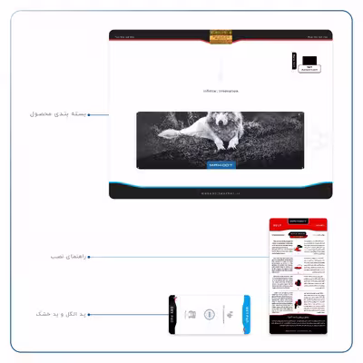 برچسب پوششی ماهوت مدل Dire Wolf مناسب برای تبلت اپل iPad Air 2013 A1475