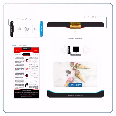 برچسب پوششی ماهوت مدل Funnel ice cream مناسب برای تبلت اپل iPad mini 2 2013 A1491