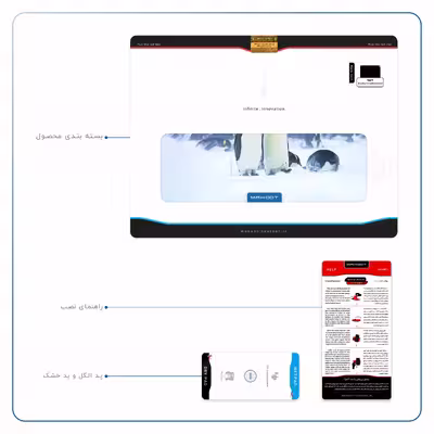 برچسب پوششی ماهوت مدل Penguin مناسب برای تبلت اپل iPad Pro 12.9 (GEN 3) 2018 A1895