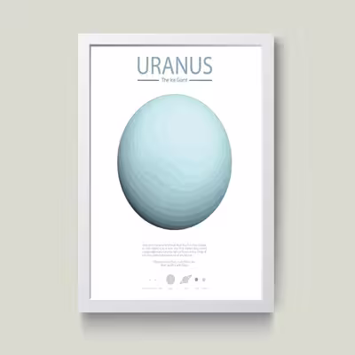 تابلو مدل Minimall اورانوس Uranas کدm2410-w