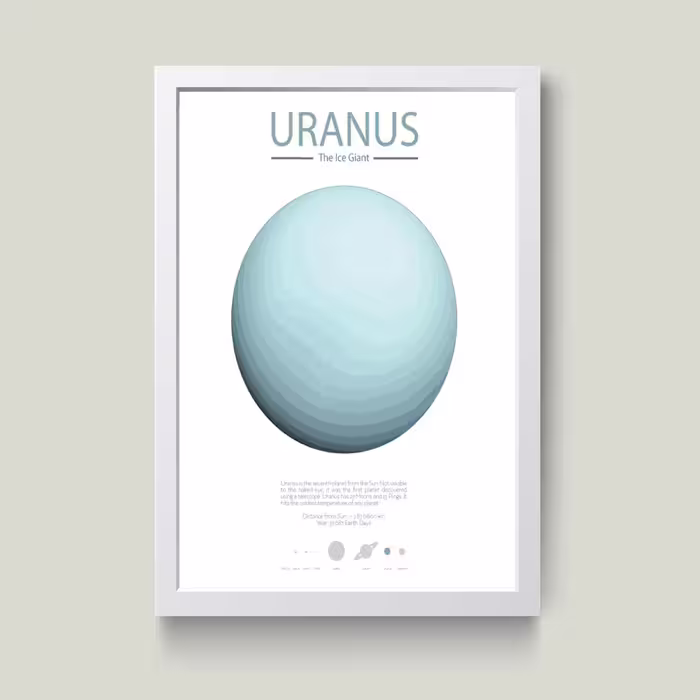 تابلو مدل Minimall اورانوس Uranas کدm2410-w