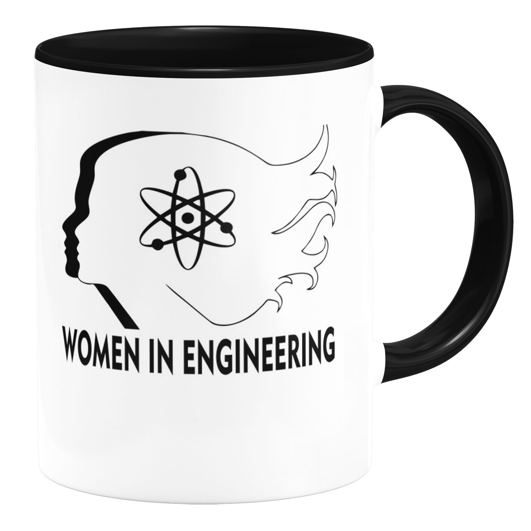 ماگ مدل مهندسی