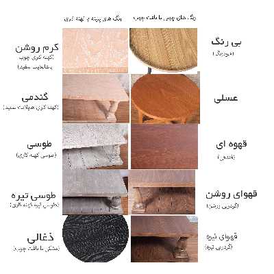 میز جلومبلی فریازان دکور مدل P66_2ADD مجموعه دو عددی