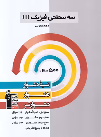 سه سطحی فیزیک دهم تجربی قلم چی