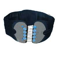 کمربند پیشرفته قرقره ای