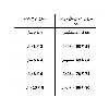شلوار بچگانه مدل 111