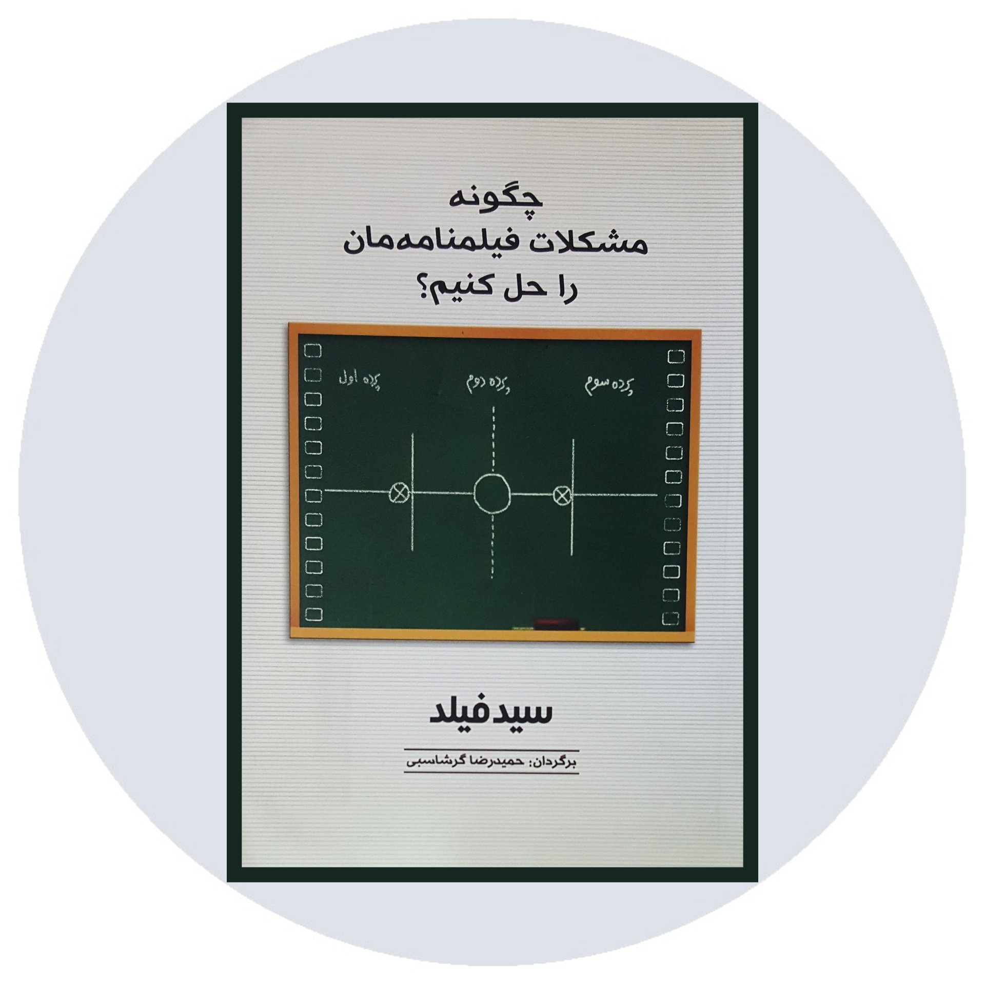 کتاب چگونه مشکلات فیلمنامه‌مان را حل کنیم؟ - خرید با تخفیف چهل درصد ازکتاب دایره قهوه ای -