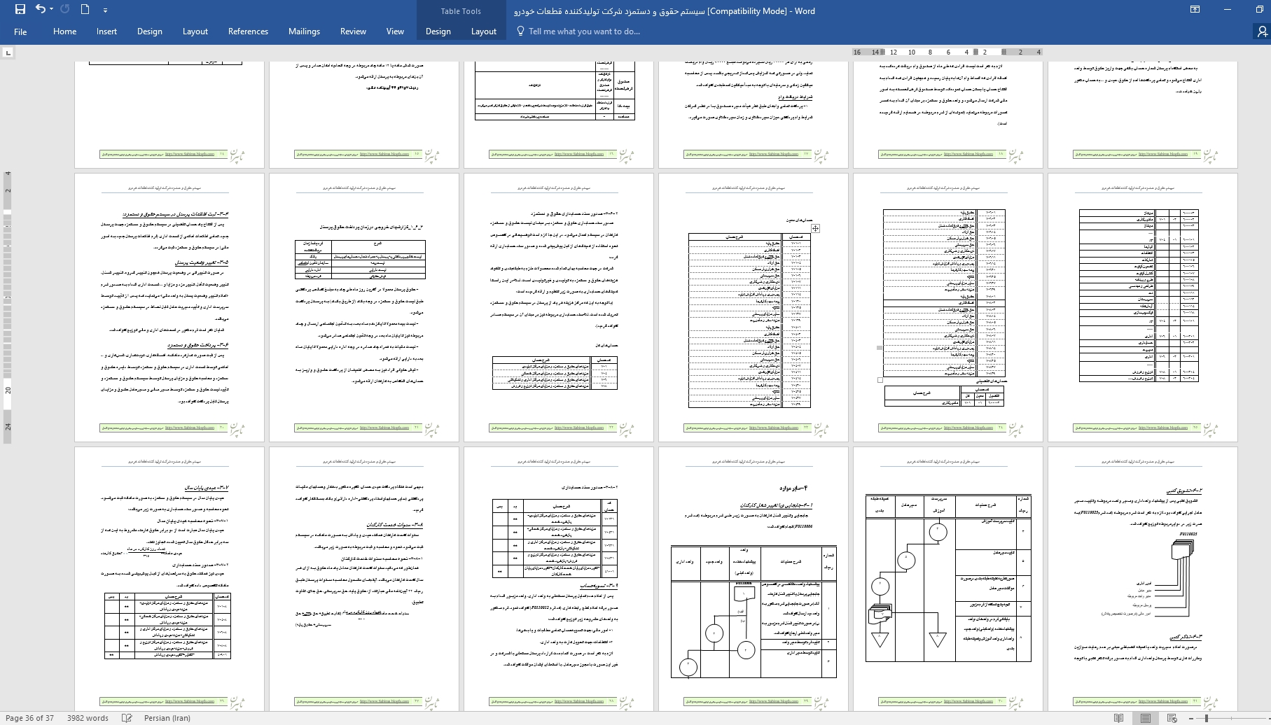 گزارش كارآموزي سيستم حقوق و دستمزد شركت توليدكننده قطعات خودرو