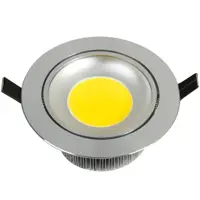 پنل ال ای دی 15 وات دیلایت مدل دور فلزی کد A007
