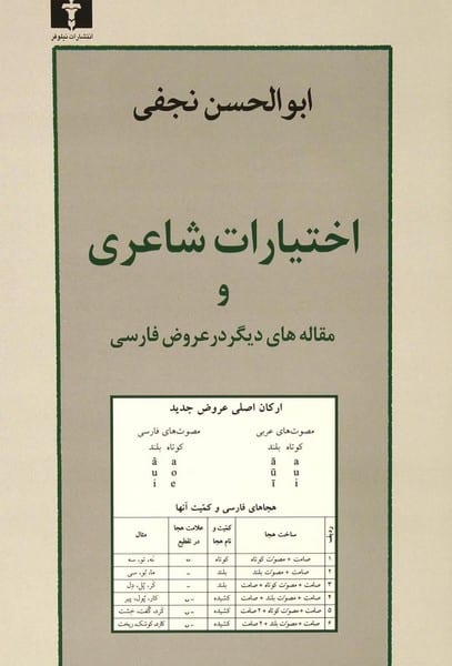 اختیارات شاعری و مقاله های دیگر در عروض فارسی - کتابفروشی کوچه کتاب