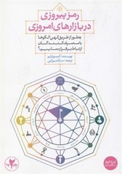رمز پیروزی در بازارهای امروزی | مرکز فرهنگی آبی