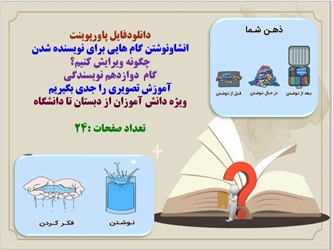 پاورپوینت انشاونوشتن گام هایی برای نویسنده شدن گام دوازدهم نویسندگی