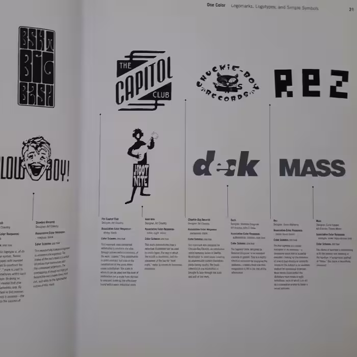 كتاب Color Management for Logos: A Comprehensive Guide for Graphic Designers اثر جمعي از نويسندگان انتشارات Rotovision