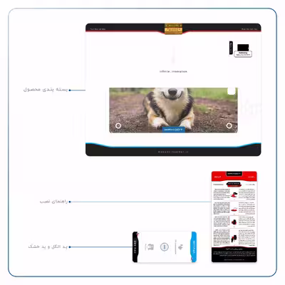 برچسب پوششی ماهوت مدل Dog-2 مناسب برای تبلت سامسونگ Galaxy Tab A 9.7 2015 T550