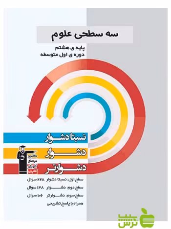 علوم هشتم سه سطحی قلم چی - سیب ترش - SibTorsh با تخفیف 27 درصد