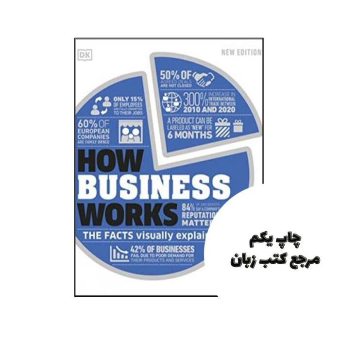 کتاب How Business Works The Facts Visually Explained (How Things Work) New Edition نویسنده Dorling Kindersley