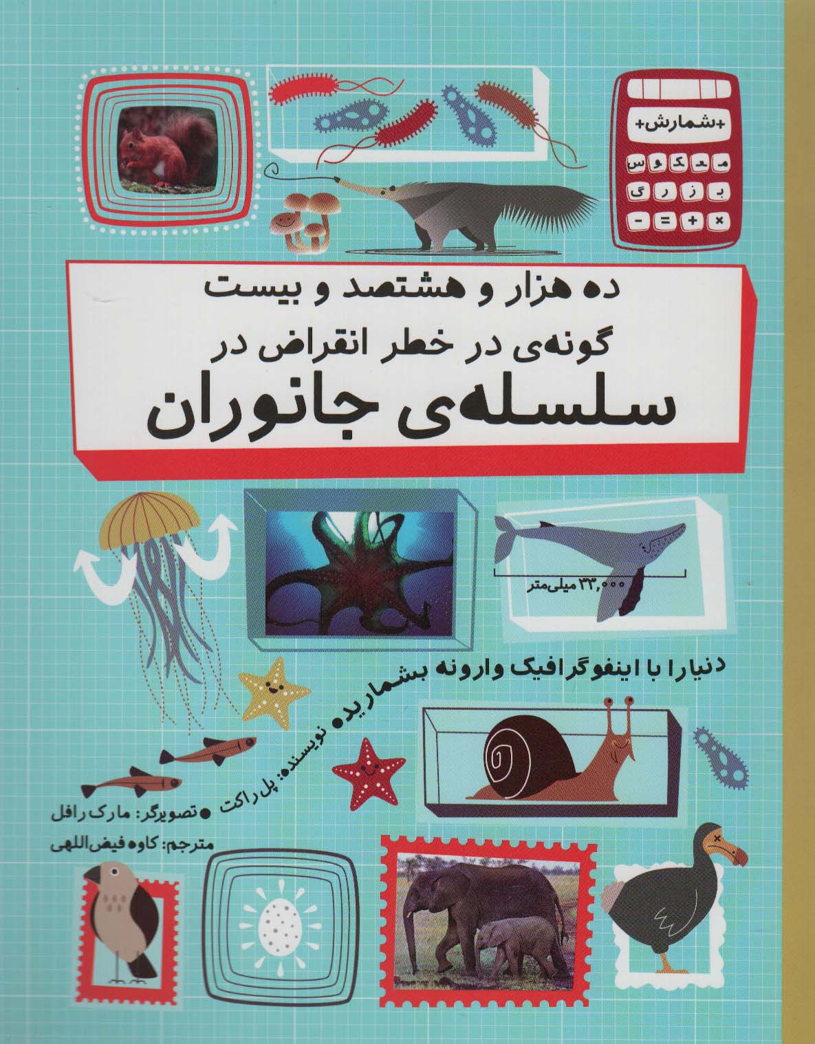دنیا را با اینفو گرافیک وارونه بشمارید (ده هزار و هشتصد و بیست گونه ی در خطر انقراض در)،(گلاسه)