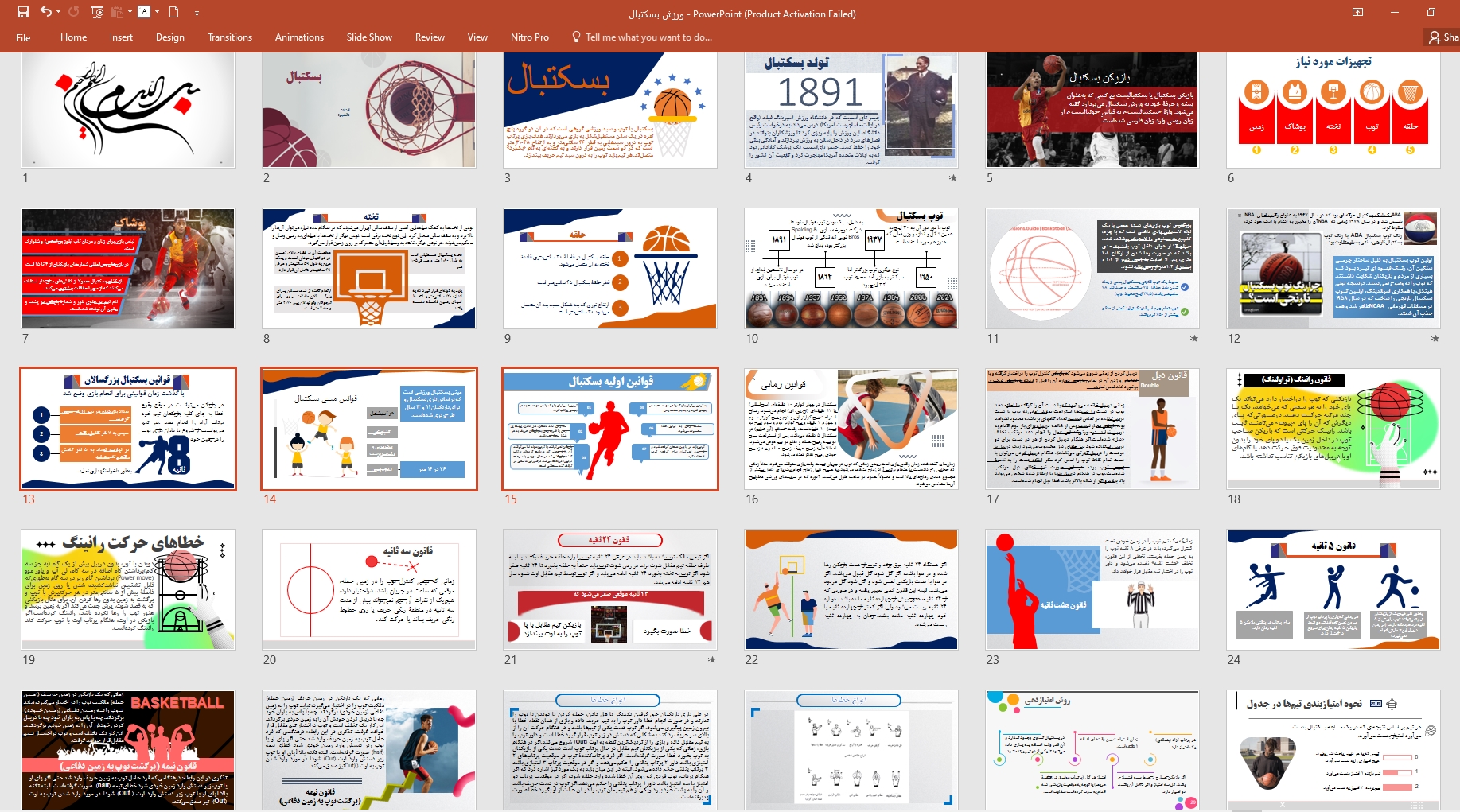پاورپوينت ورزش بسكتبال (معرفي، تاريخچه، قوانين، آموزش)