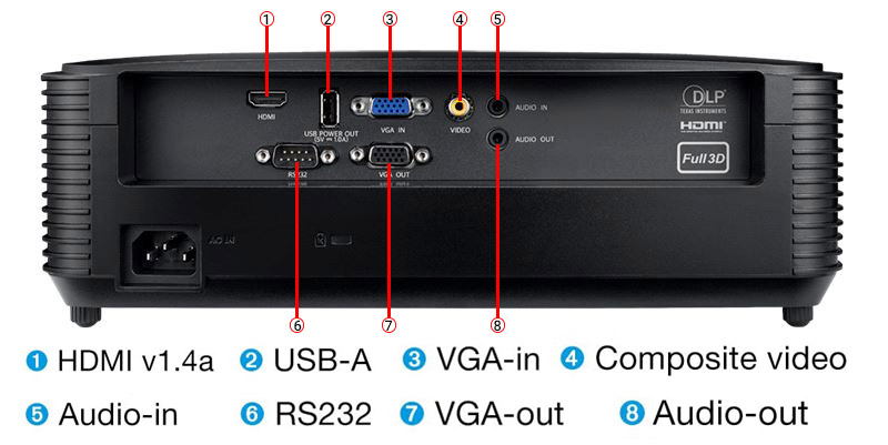 اپتما OPTOMA DW322