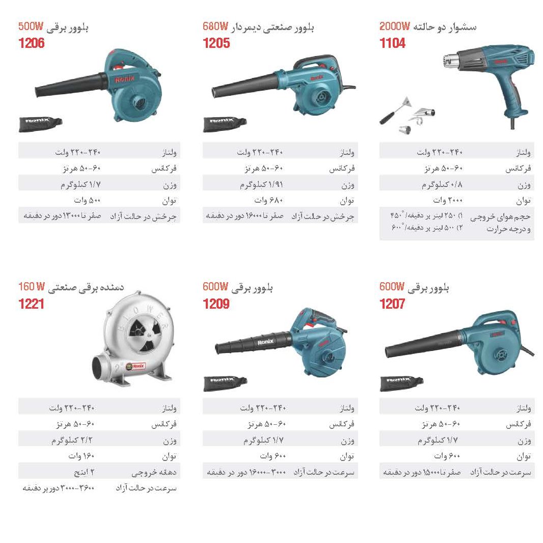 بلوور _رونیکس 1207