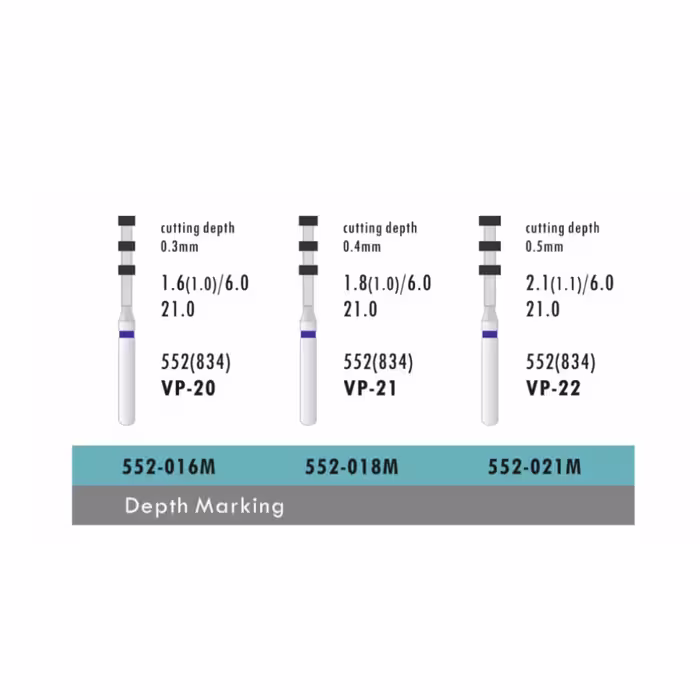 فرز ATD Depth Marking (بسته 5 عددی)