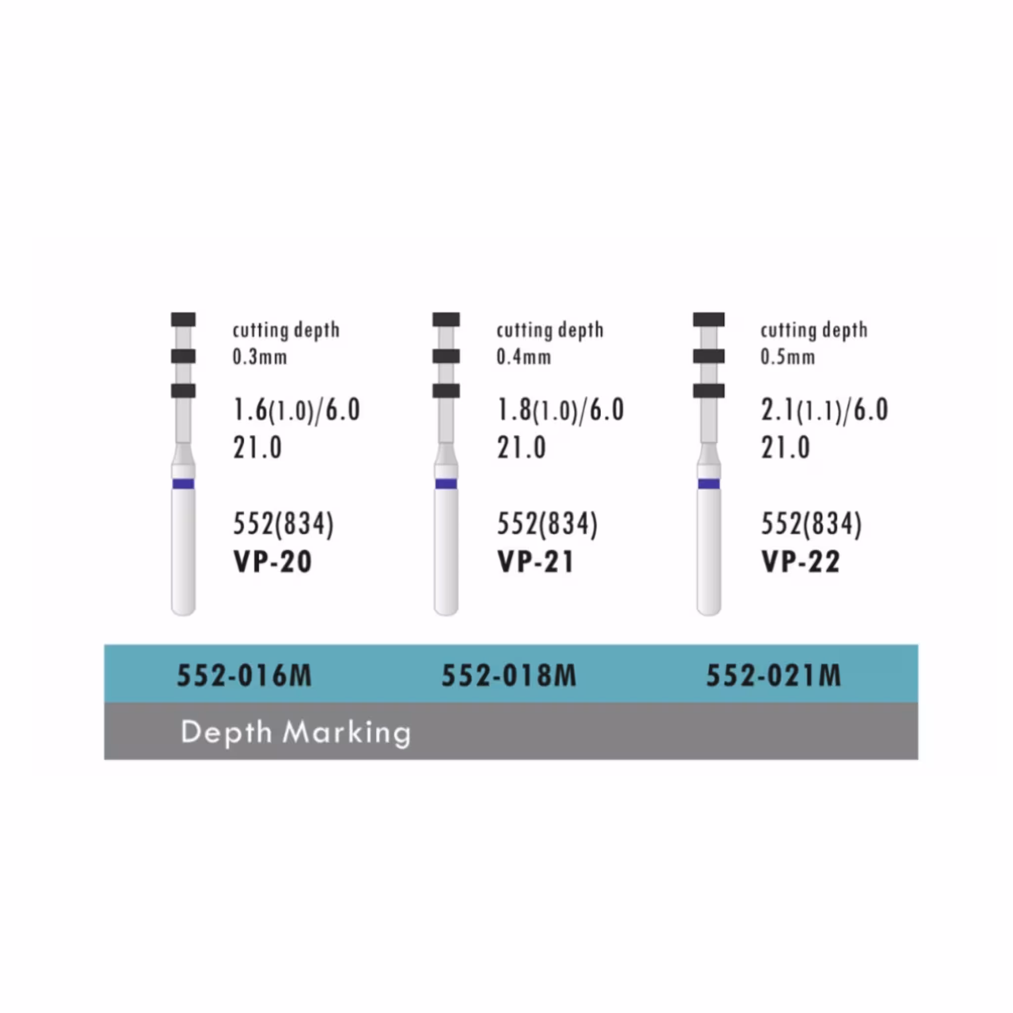 فرز ATD Depth Marking (بسته 5 عددی)
