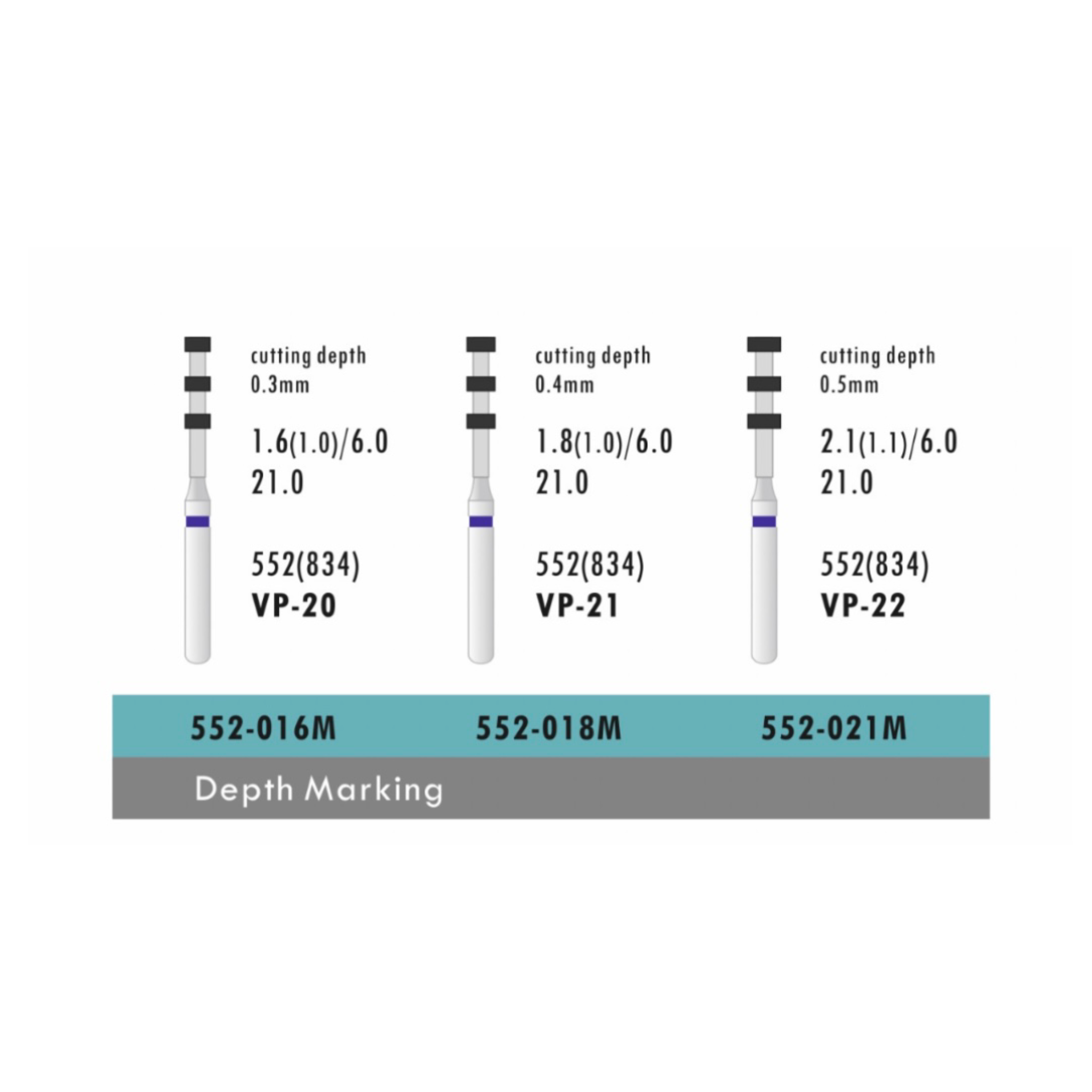 فرز ATD Depth Marking (بسته 5 عددی)