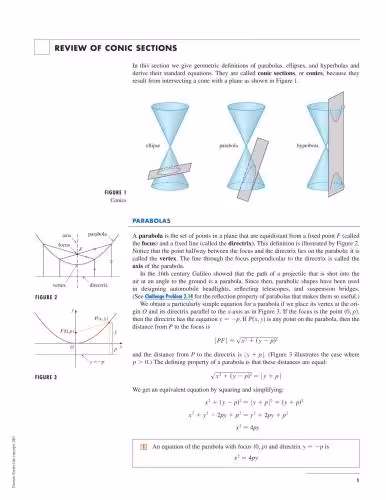 خرید و دانلود نسخه کامل کتاب Review of conic sections