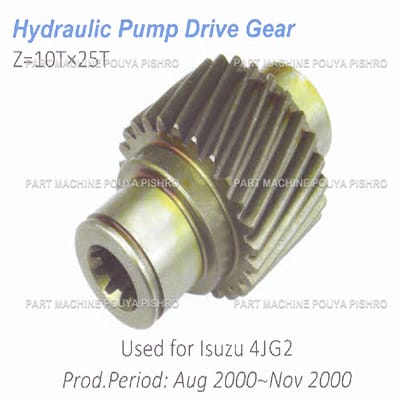 دنده های موتور لیفتراک ایسوزو مدل Isuzu 4JG2 Prod Period: Aug 2000~Nov 2000