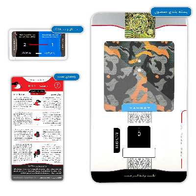 برچسب پوششی ماهوت مدل Autumn-Army مناسب برای گوشی موبایل نوکیا 2.1