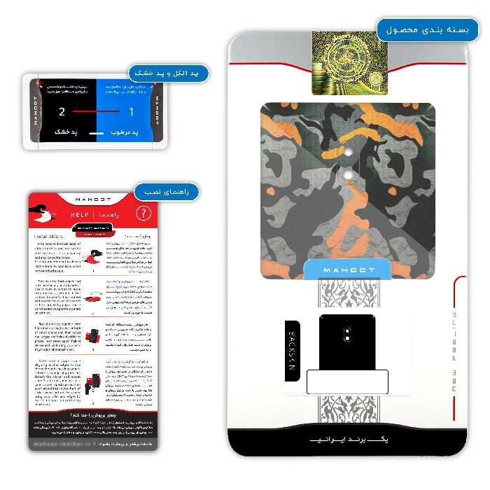 برچسب پوششی ماهوت مدل Autumn-Army مناسب برای گوشی موبایل نوکیا 2.1