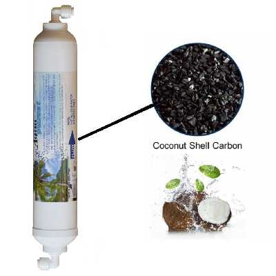 فیلتر تصفیه آب یخچال و فریزر آکوا پیورست مدل INLINE- ALKALINE 03 مجموعه 3 عددی