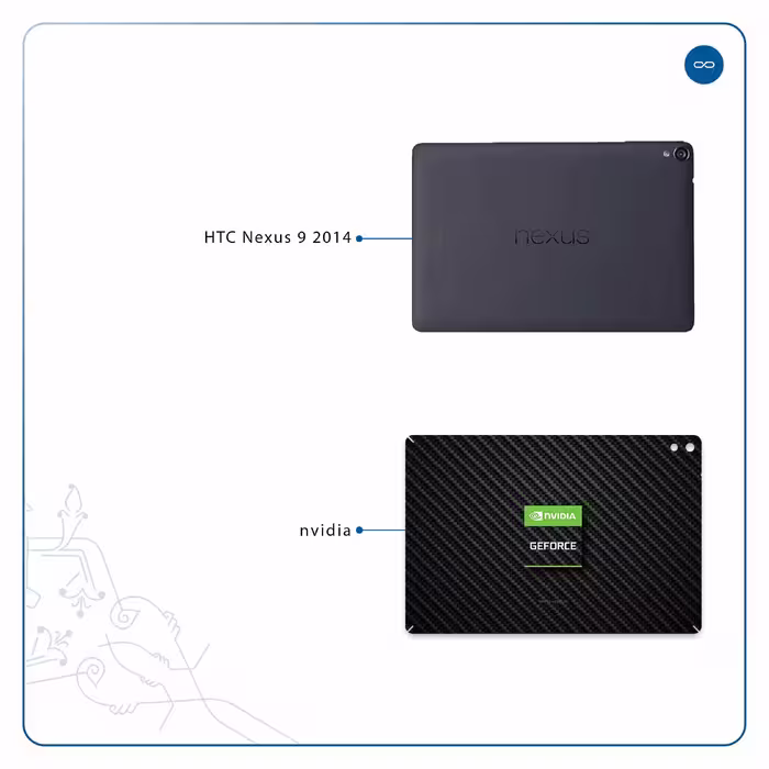 برچسب پوششی ماهوت مدل Nvidia Brand مناسب برای تبلت اچ تی سی Nexus 9 2014