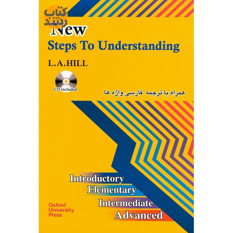 Steps to Understanding Complete Guide