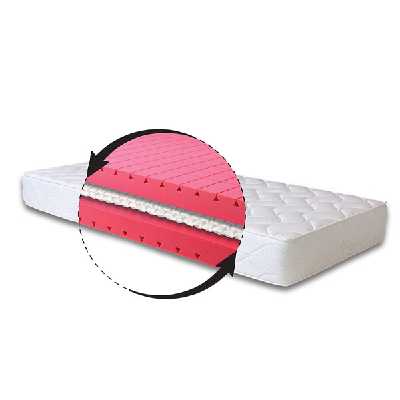 تشک رویا مدل مدیکال پلاس دونفره سایز 200×140 سانتی متر