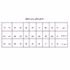 الگو خیاطی شلوار زنانه متد ترک سایز 40