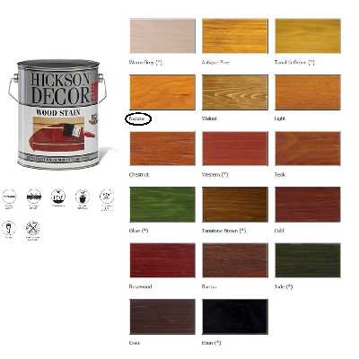 رنگ چوب و ترموود قهوه ای نچرال هیکسون دکور مدل NA.plus حجم 2.5 لیتر