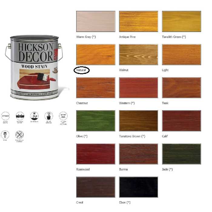 رنگ چوب و ترموود قهوه ای نچرال هیکسون دکور مدل NA.plus حجم 2.5 لیتر