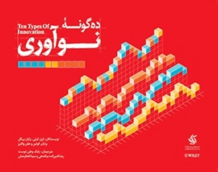 ده گونه‌ی نوآوری | مرکز فرهنگی آبی