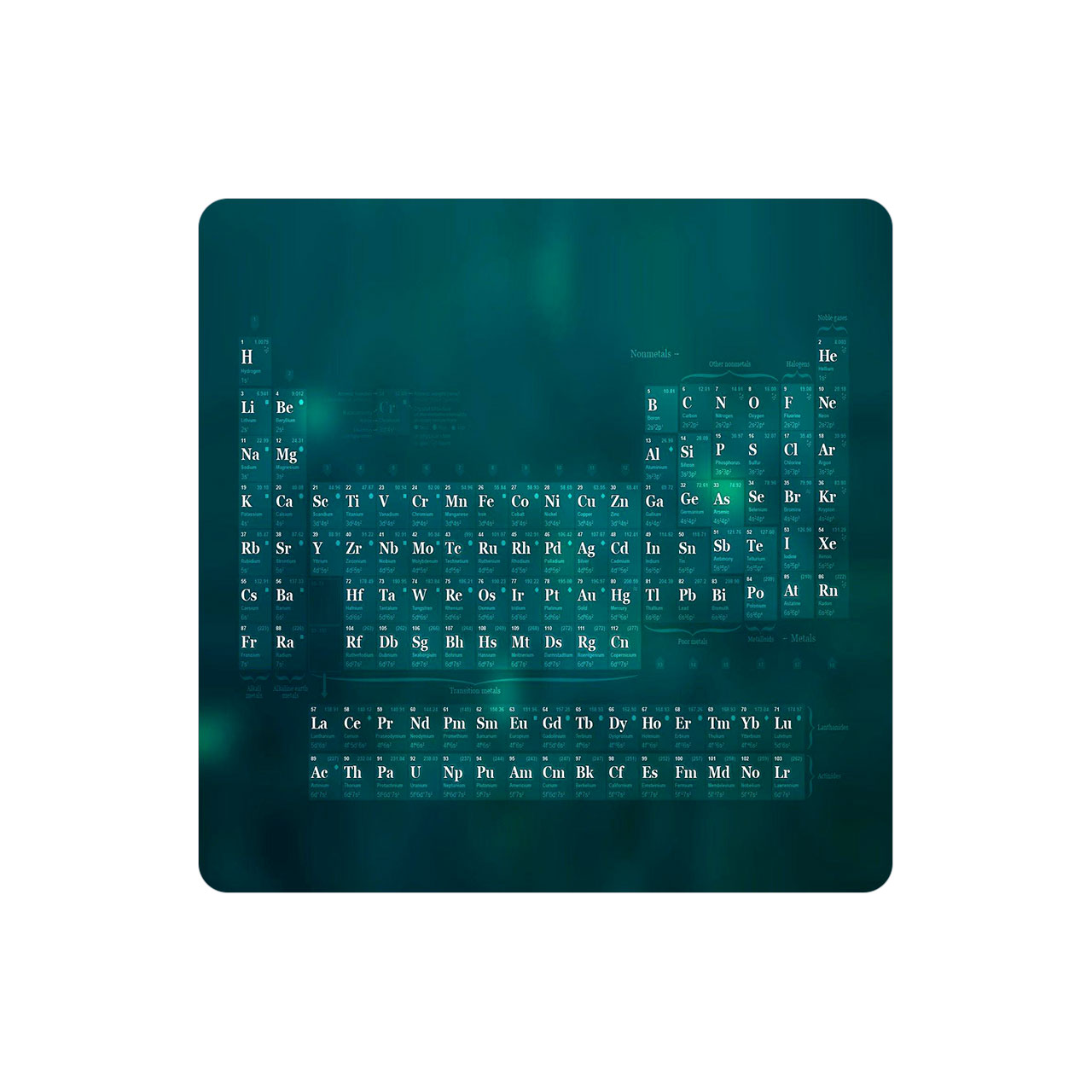 زیر لیوانی طرح شیمی مدل MC1507