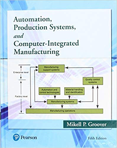 خرید و دانلود نسخه کامل کتاب Automation, Production Systems, and Computer-Integrated Manufacturing (5th Edition)