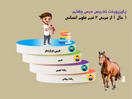 پاورپوینت تدریس درس چهارم زمان حال از عربی  3 دوازدهم غیر علوم انسانی