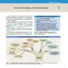کتاب Dermatology Essentials اثر Jean Bolognia انتشارات الزویر