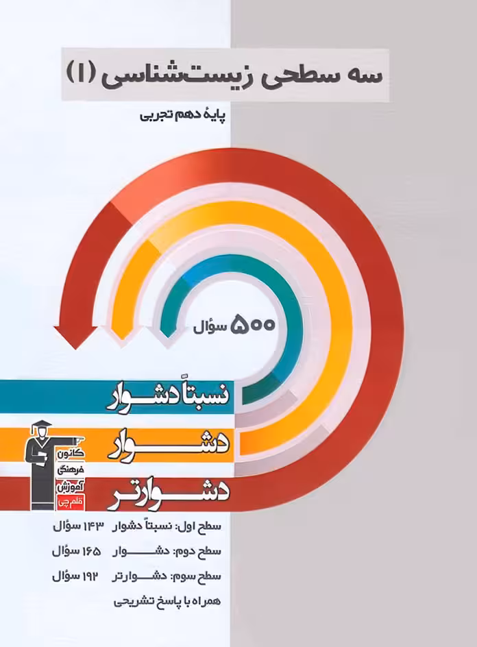 سه سطحی زیست شناسی دهم قلم چی