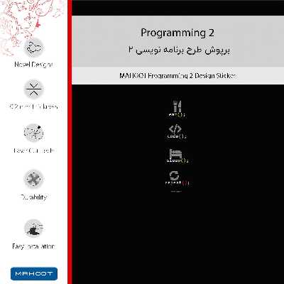 برچسب پوششی ماهوت مدل Programming 2-FullSkin مناسب برای گوشی موبایل شیائومی Redmi 10 Prime
