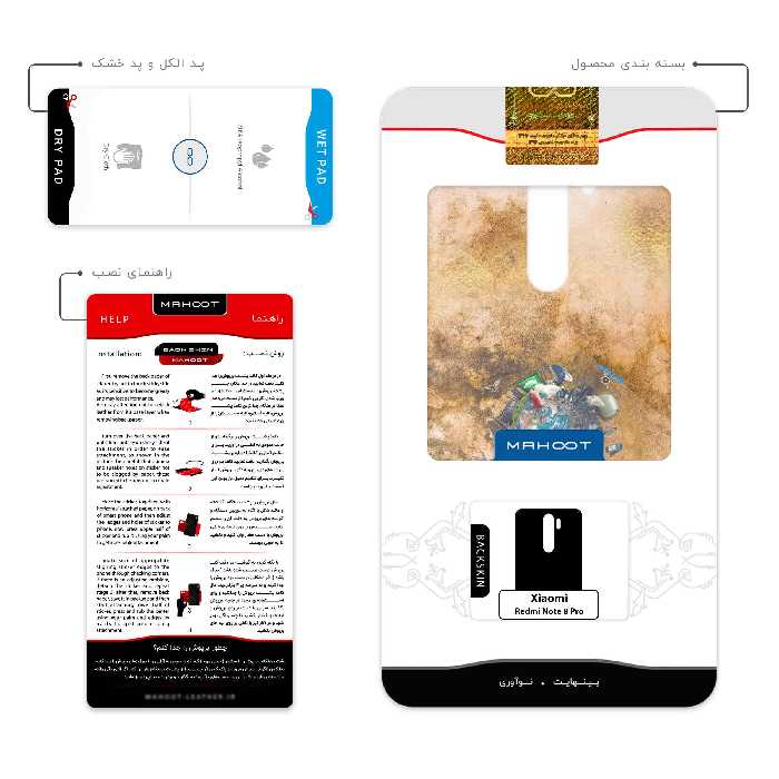 برچسب پوششی ماهوت مدل Collage of surreal Portrait of Men مناسب برای گوشی موبایل شیائومی Redmi Note 8 Pro