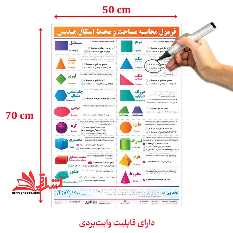 فرمول محاسبه مساحت و محیط اشکال هندسی - فروشگاه کتاب اشراق