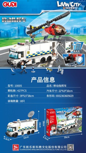 ساختنی مدل ماشین پلیس ایتم 10005