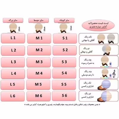 آباژور رومیزی مدل سیاره مشتری کد L4