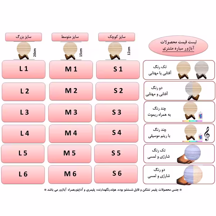 آباژور رومیزی مدل سیاره مشتری کد L4